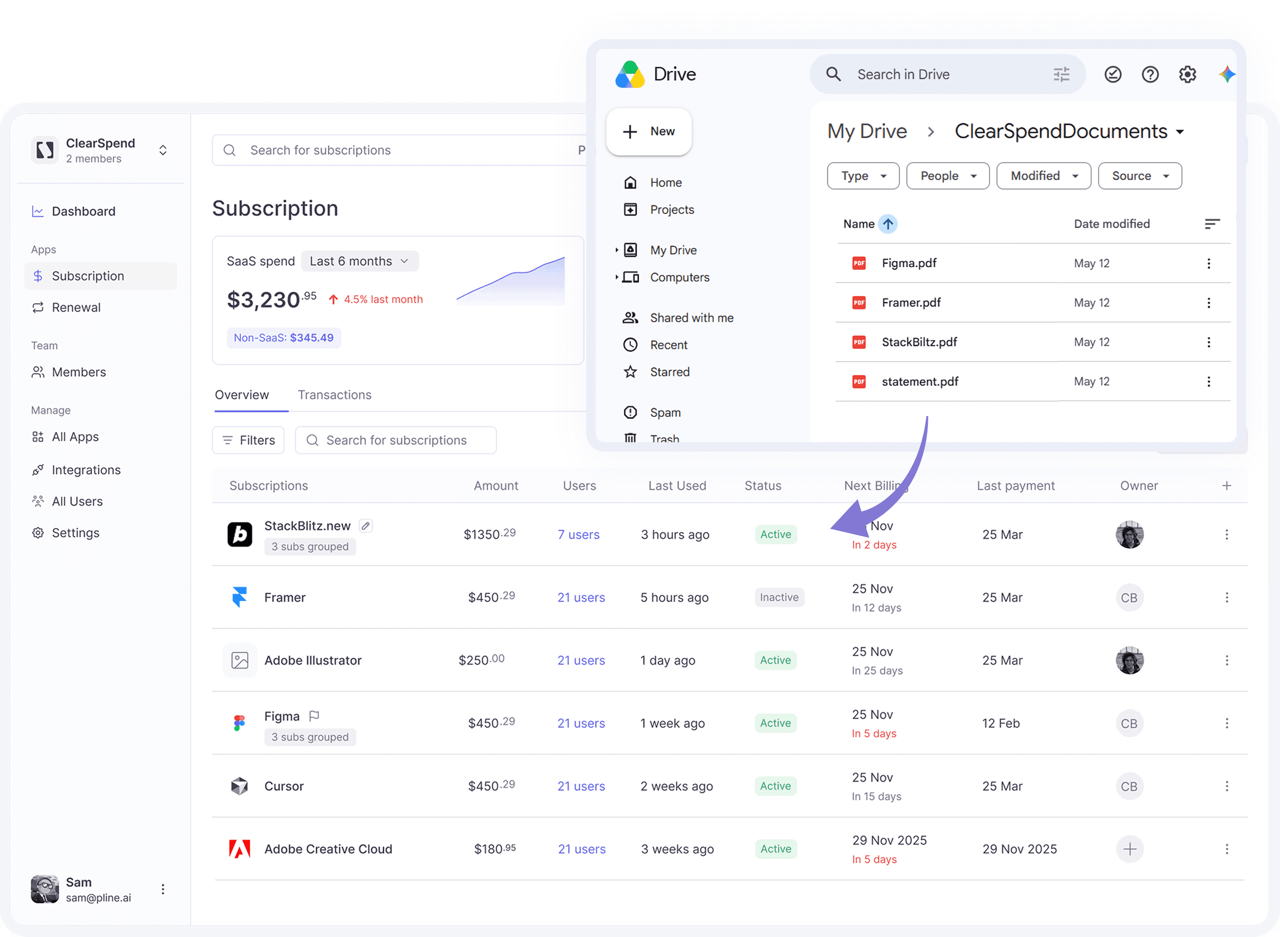 Business dashboard showing revenue, deals, customer list, growth chart, and new activity.